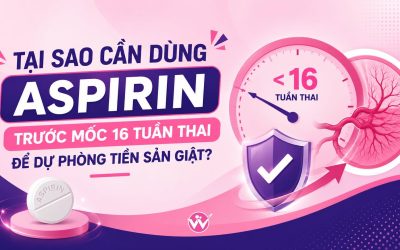 TẠI SAO CẦN DÙNG ASPIRIN TRƯỚC MỐC 16 TUẦN THAI ĐỂ DỰ PHÒNG TIỀN SẢN GIẬT?